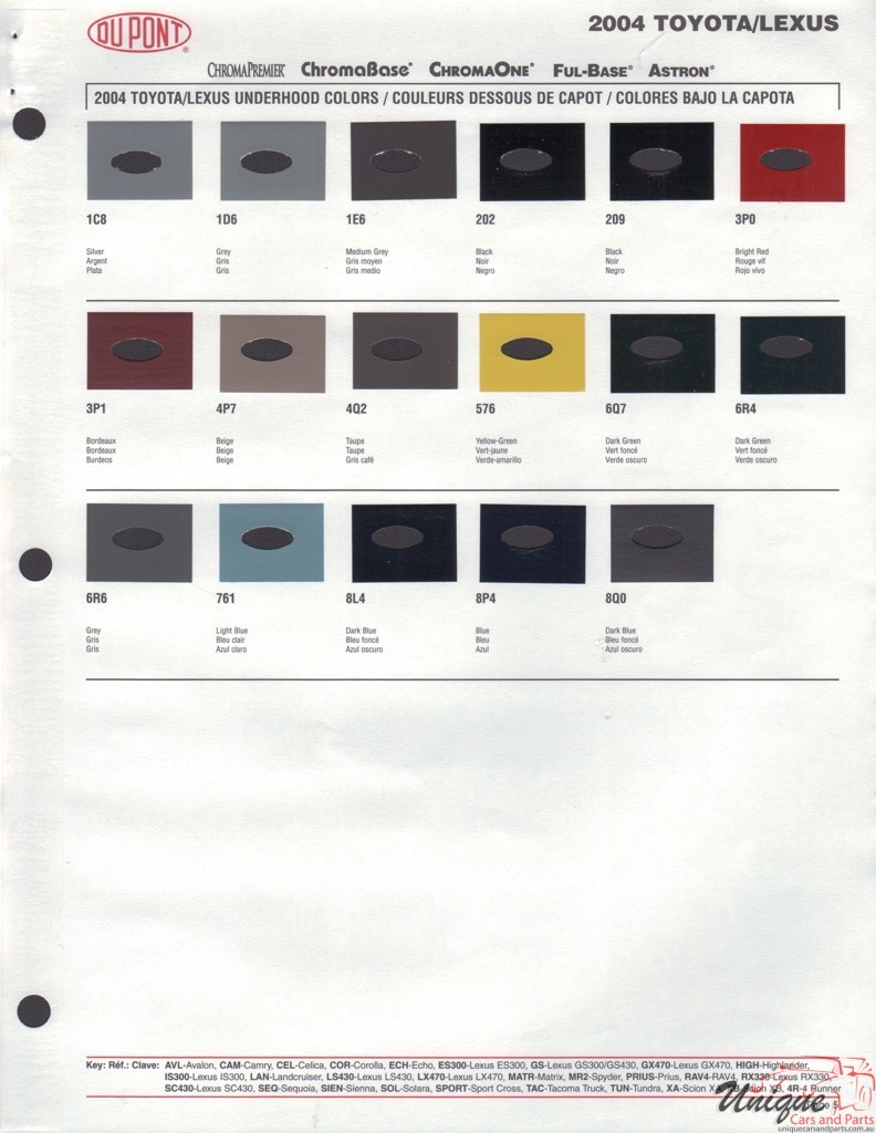 2004 Toyota Paint Charts DuPont 5